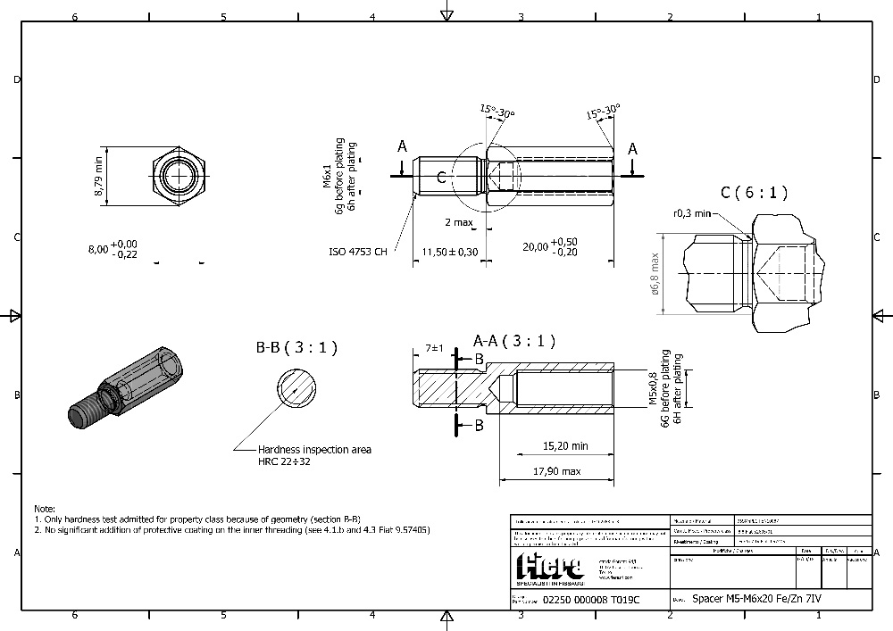 Product Image Fiera Case History